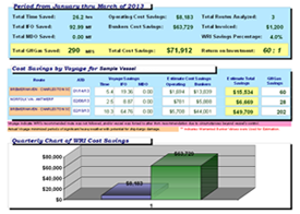 Dolphin Voyage Planner - Image 2