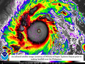 Super Typhoon Haiyan
