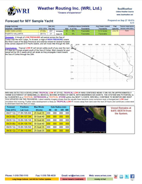 New WRI PDF Forecast